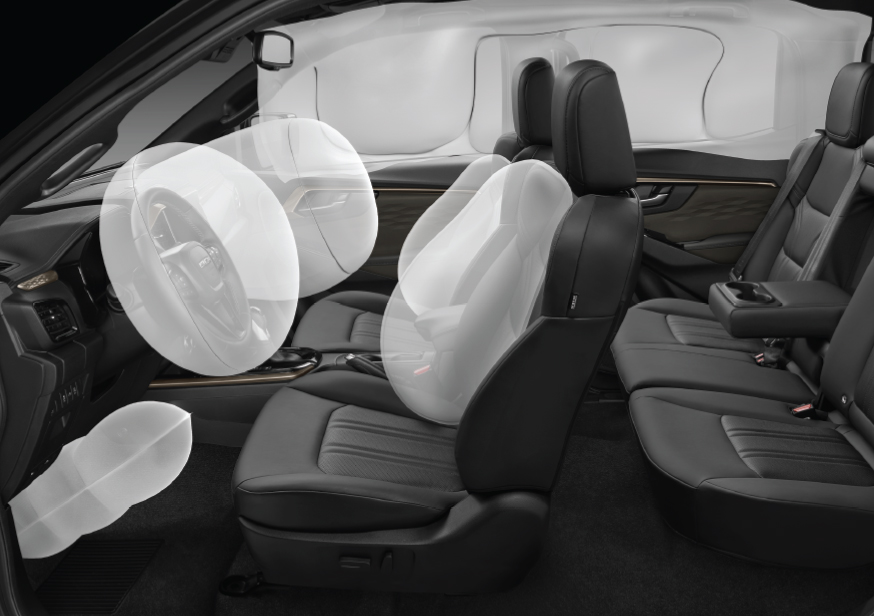 AN TOÀN TỐI ĐA