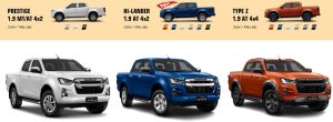 Isuzu D-Max mu-X 2025 ưu đãi cuối cùng tại GreenKa